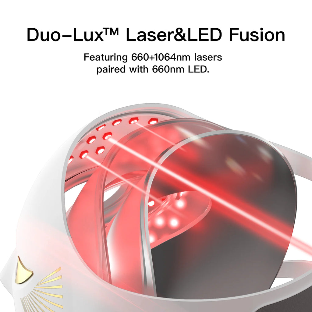 Duo-Lux LASER&LED Light Therapy Mask