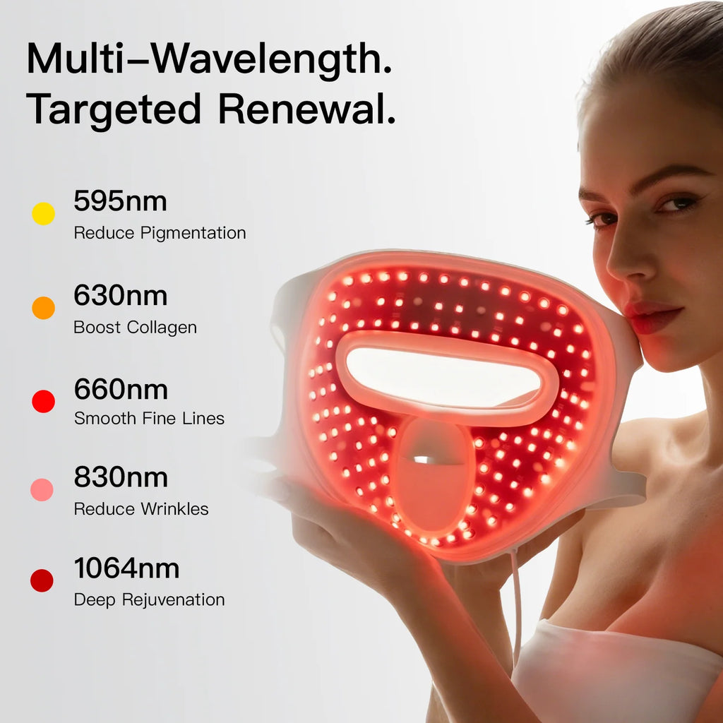Duo-Lux LASER&LED Light Therapy Mask